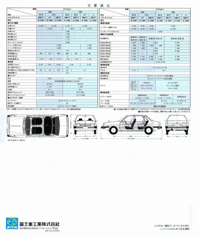 a56N10s UEj[EI[l 4hAZ_ V[Y J^O(2)